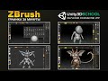 Создание персонажей в Zbrush: 3D Скульптинг с нуля. Интерфейс и основы. Урок #1