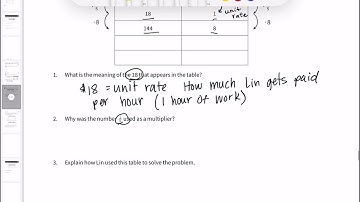Grade 6 Mission 2 Lesson 12 Illustrative Math (Zearn)
