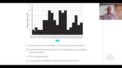 WA 20 2.3 Histograms (#1of2)