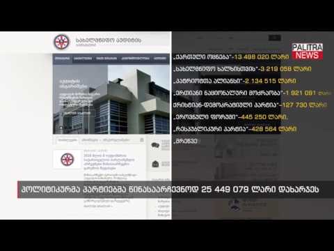 პოლიტიკურმა პარტიებმა წინასაარჩევნოდ 25 449 070 ლარი დახარჯეს