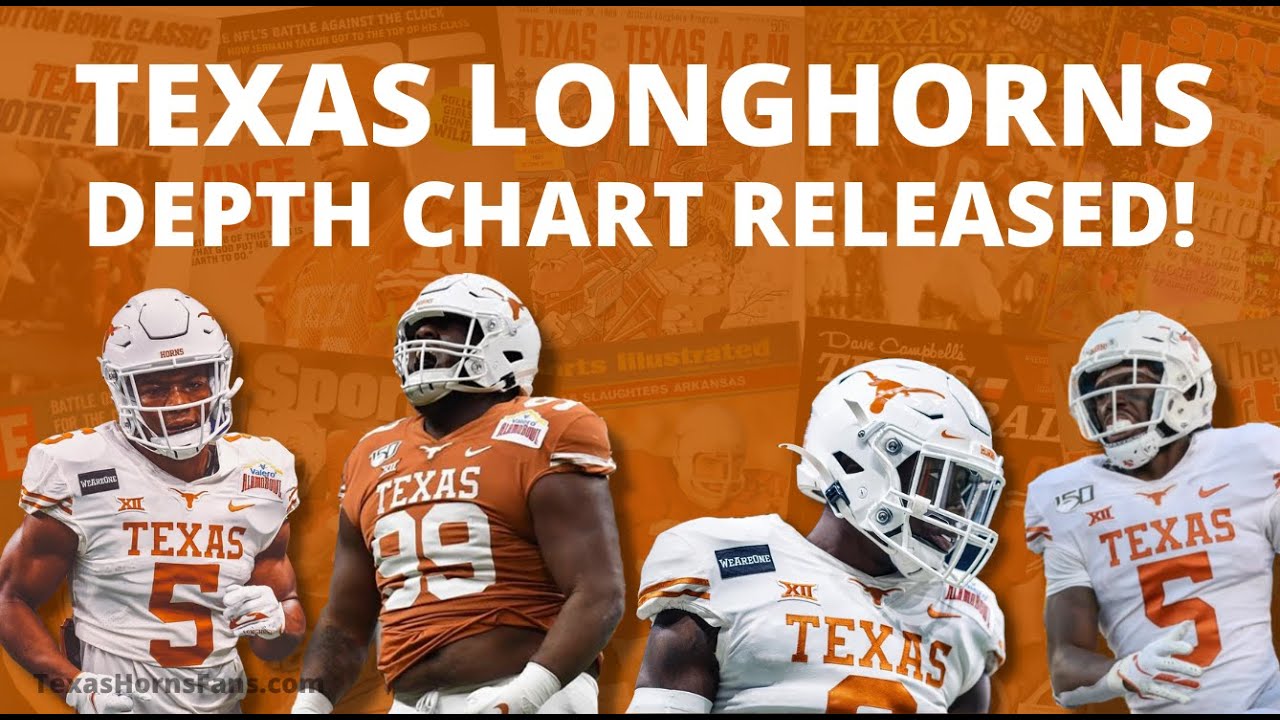 Texas Longhorns Depth Chart Released! Win Big Sports