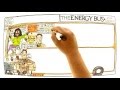 Video Review for The Energy Bus by Jon Gordon