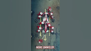 Fastest PitStops In F1 History 🏎️ #f1 #formula1 #pitstops #f1pitstops #formulaone   #motorsportf1