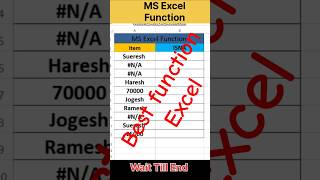isna Function of Excel | How to use ISNA in Excel | What is isna function | Shorts | Viral | Trend