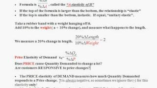 Elasticity A: Introduction to Elasticity in Economics