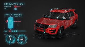 Matrix System by Code 3