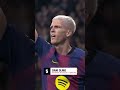 The TOP 10 goals of the CHAMPIONS #football #liverpoolfc #manunited