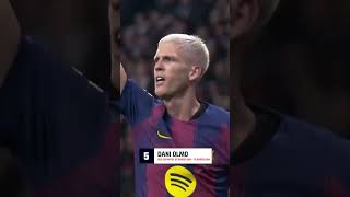 The TOP 10 goals of the CHAMPIONS #football #liverpoolfc #manunited