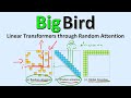 Big Bird: Transformers for Longer Sequences (Paper Explained)