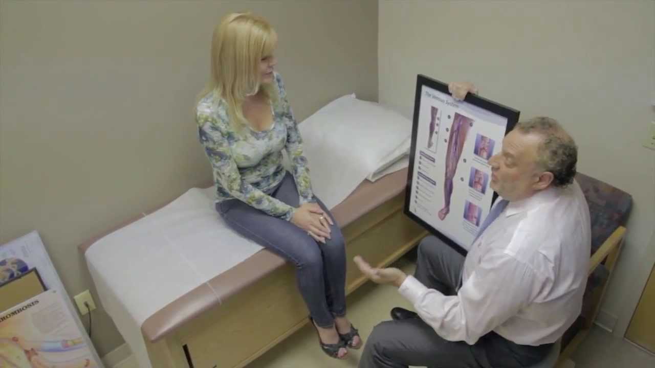 Symptoms Related to Venous Disease - Central Florida Vein and Vascular Center