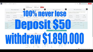 Binary.com Strategy | No Loss 100% Winning Strategy