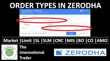 Order Types on Zerodha Explained | When to use MIS, CNC, BO, CO, Limit, Market, SL, SLM, AMO orders?