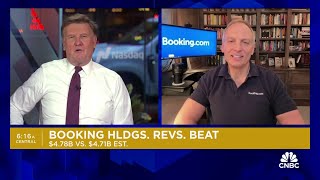 Booking Holdings CEO on Q4 results: Very positive about the future for us and travel in general