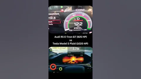 Audi RS E Tron GT 925 HP vs Tesla Model S Plaid 1020 HP two EV's in a Drag Race