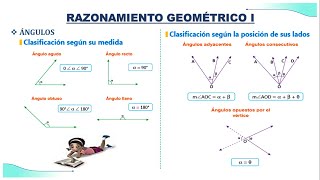GEOMETRIC REASONING I 1ST AND 2ND YEAR OF SECONDARY SCHOOL