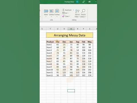 How to Arrange Messy Data in MS Excel | Clean Messy Data | Data Sorting ...
