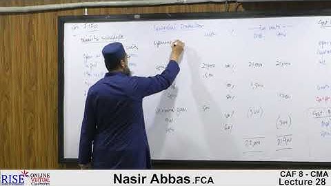Lecture-28 #CAF8 Cost and Management Accounting By Sir Nasir Abbas #Riselecture #ICAP #CA #cma #icap