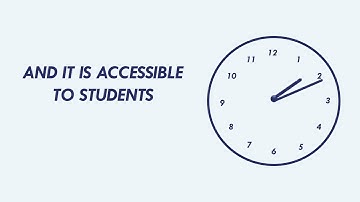 AI Powered Learning Through Chat with Noodle Factory