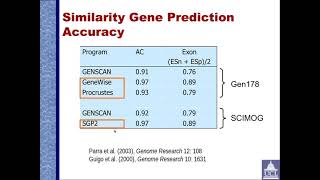 BIOC0016 GeneFinding 04 Part3