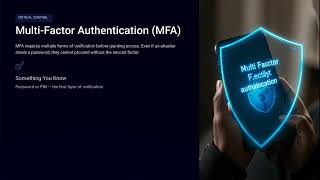 Lecture 8 : Identity & Access Management | Blue Team Defensive Security
