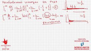 Математика без ху%!ни. Несобственные интегралы, часть 1. Сходимость и расходимость.
