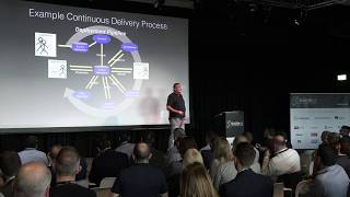 Continuous Delivery: What good looks like (Dave Farley)