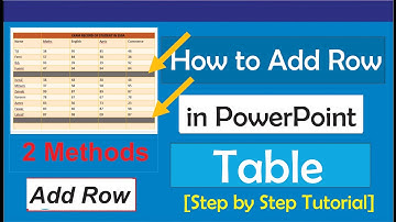 How to Add Row in PowerPoint Table