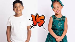 Zakyius Trench VS Jade's Playhouse (D&amp;Z FAMILY) Glow Up Transformation ⭐ From Baby To 2026