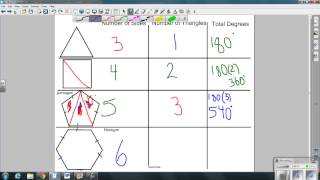 Polygon Introduction Lesson