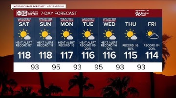 Historic heat wave could set even more records this weekend