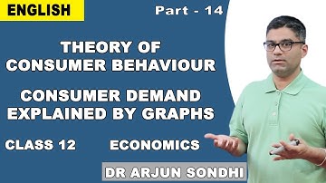 Theory Of Consumer Behaviour Class 12 Economics | Consumer Demand Explained by Graphs | Arjun Sondhi