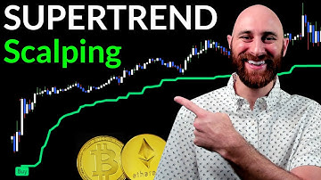 💲 Supertrend Indicator Strategy & Settings Scalping Crypto: Step-by-Step Tutorial ✅ BTC