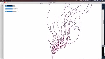 Collatz Conjecture - 3D visualization