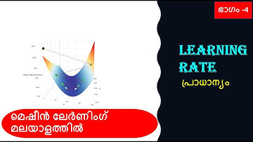 Learning rate gradient descent||Machine Learning Course||Part-4||Malayalam