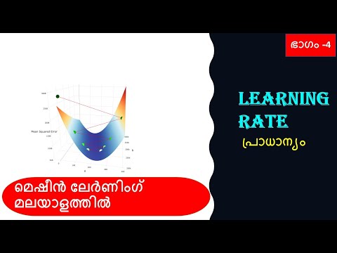 Learning rate gradient descent||Machine Learning Course||Part-4||Malayalam