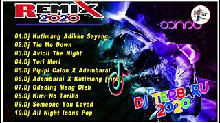 Dj Tik Tok terbaru 2020 - Dj Kutimang Adikku Sayang Remix Terbaru 2020 Full Bass Viral Enak