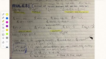 Calc AB 3.5 Selecting Procedures (derivatives)