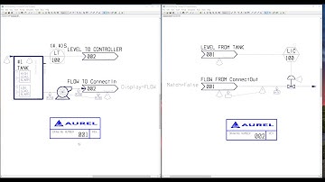 CADSIM Plus Smart Connections
