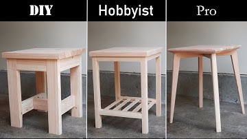 3 Levels of End Tables (Based on the Tools)
