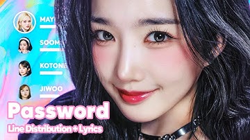 tripleS ∞! - Password  (Line Distribution + Lyrics Karaoke) PATREON REQUESTED