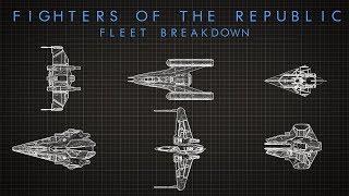 Star Wars: The Starfighters of the Republic