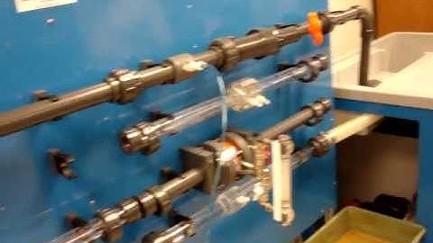 EDIBON - FMDU/B (Flow Meters Demonstration Unit)