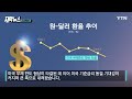 환율 2500원까지 갈 수 있는 이유 IMF는 애교 수준, 퍼펙트 스톰이 휘몰아친다