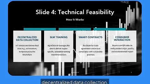 AgroChain AI: Blockchain Meets Agriculture
