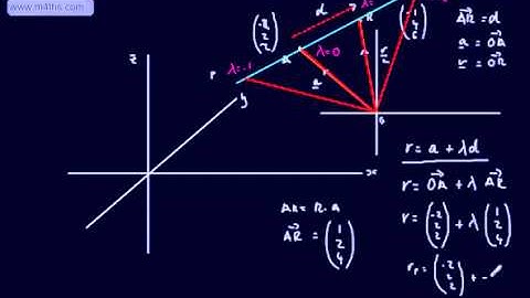 Core 4 - Vectors (2) - Equation of a line full tutorial (Core 4 A2 A Level Maths Mechanics and Pure