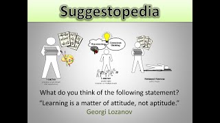 Suggestopedia-𝐋𝐚𝐧𝐠𝐮𝐚𝐠𝐞 𝐓𝐞𝐚𝐜𝐡𝐢𝐧𝐠 𝐌𝐞𝐭𝐡𝐨𝐝𝐬: 𝐒𝐮𝐠𝐠𝐞𝐬𝐭𝐨𝐩𝐞𝐝𝐢𝐚 - 𝐓𝐡𝐞 𝐒𝐮𝐠𝐠𝐞𝐬𝐭𝐨𝐩𝐞𝐝𝐢𝐚 𝐓𝐞𝐚𝐜𝐡𝐢𝐧𝐠 𝐌𝐞𝐭𝐡𝐨𝐝