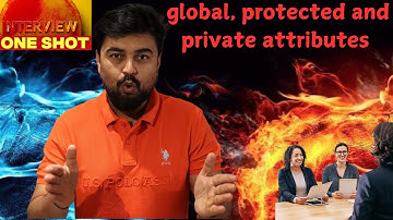 Learn - global, protected and private attributes #python