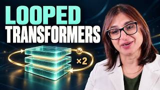 Looped Transformers: More Depth, the Same Weights