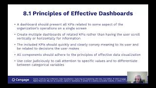 Famous Data Visualization Week 7, Lecture 1 Wealth