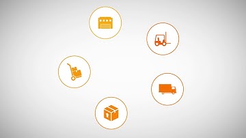 Infor CloudSuite Distribution Overview